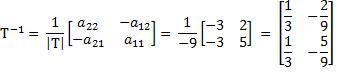 inverse of T calculated