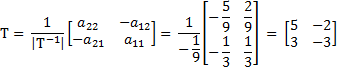 T from inverse of T